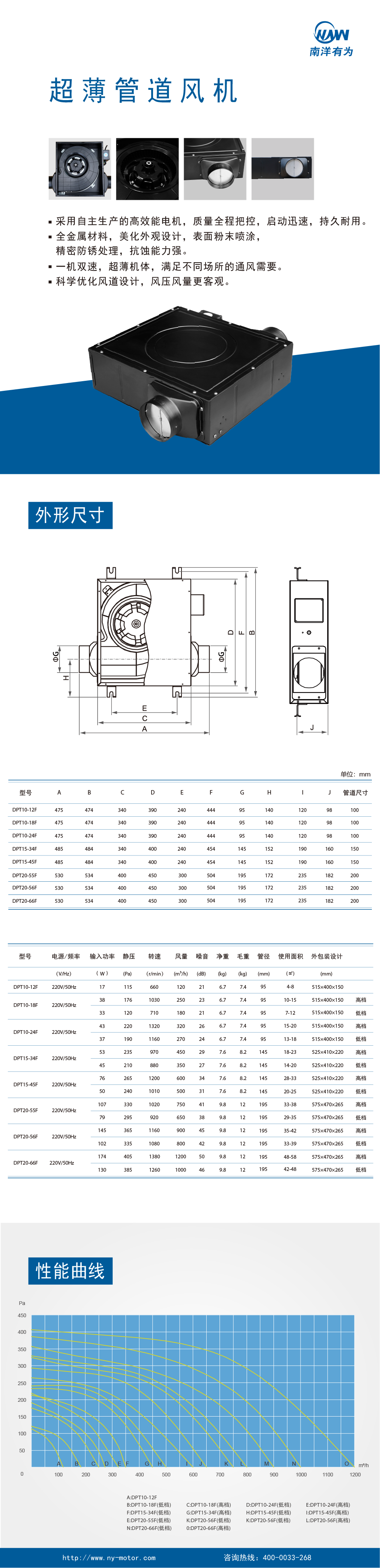 超薄管道風(fēng)機-13.png
