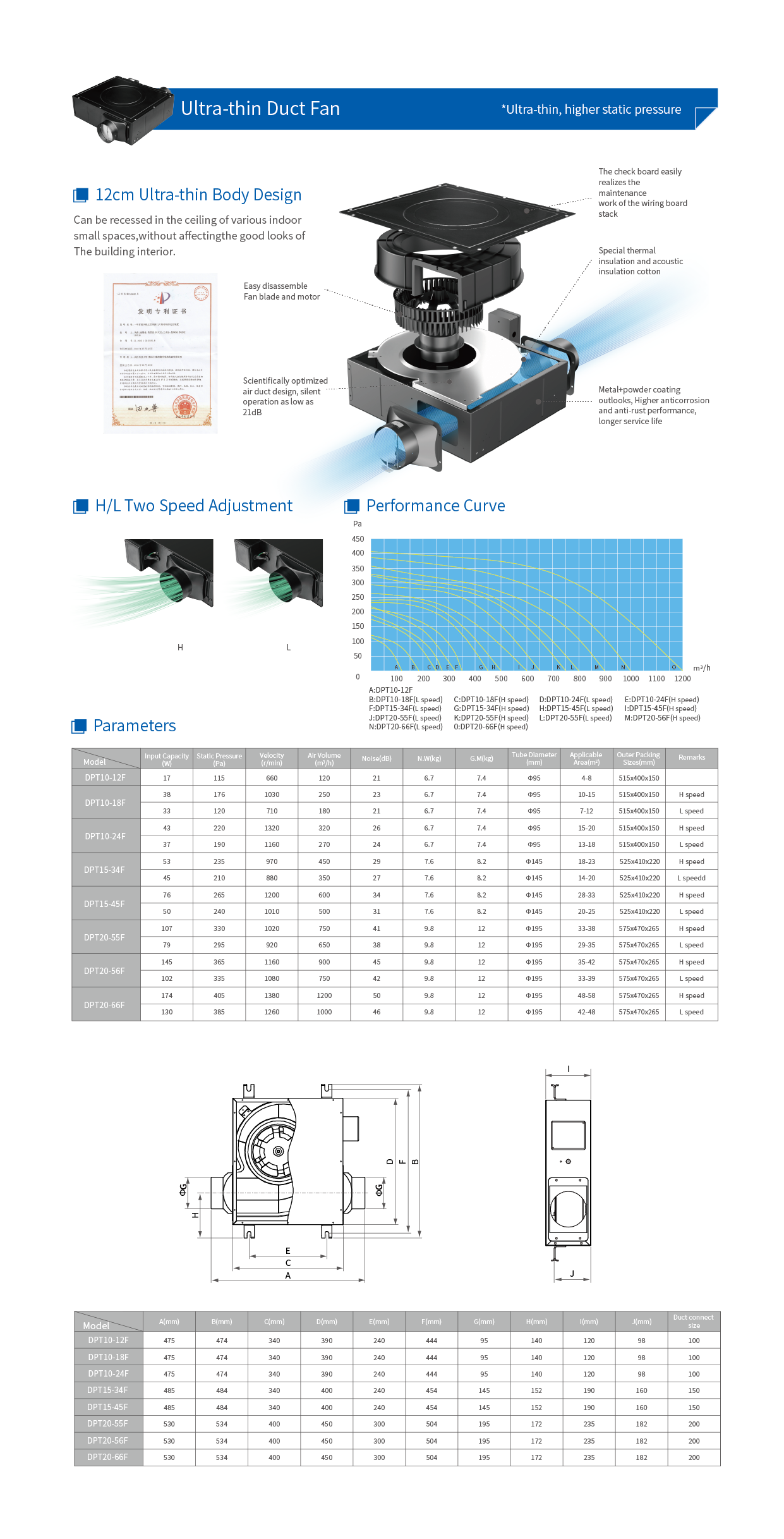 超薄管道風(fēng)機.png